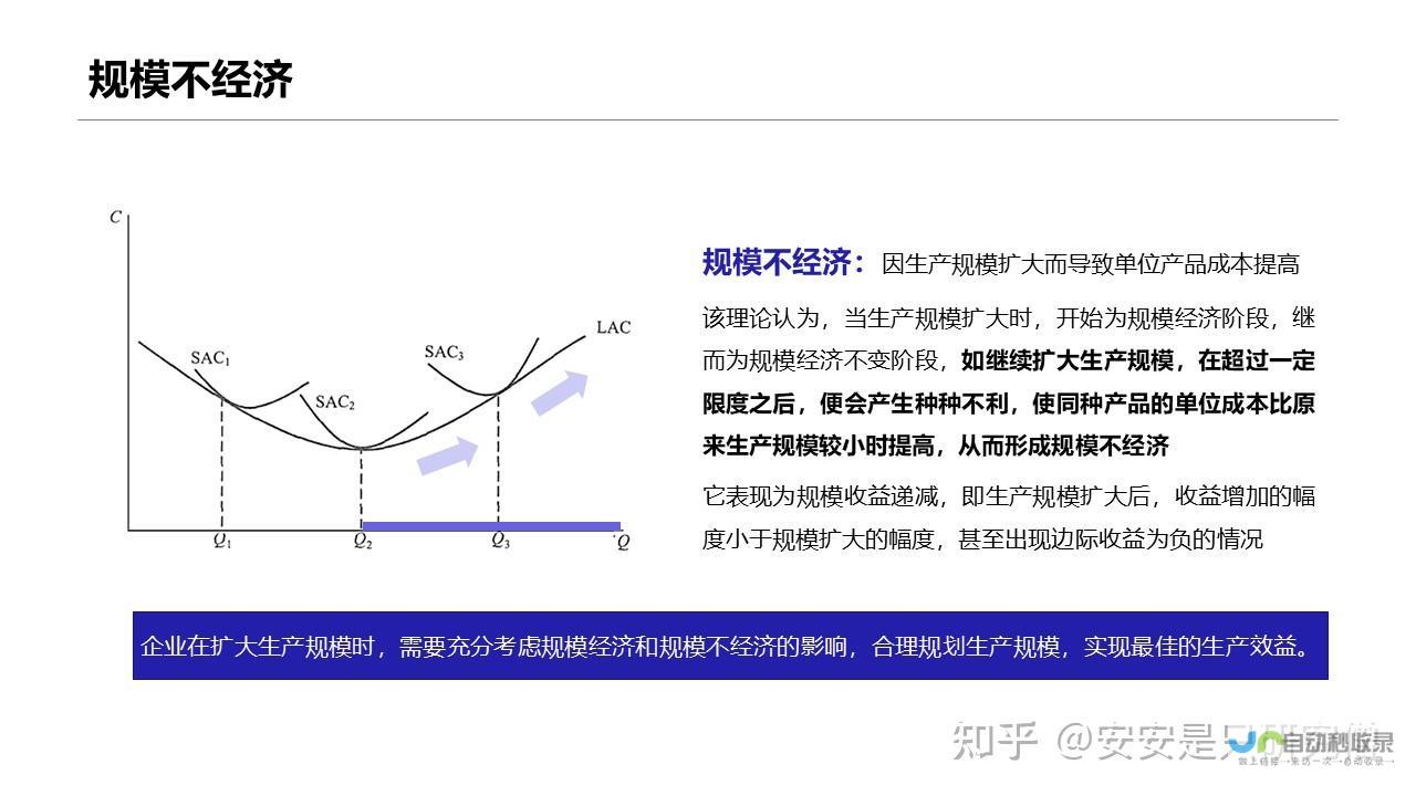 不同规模和功能的App开发，成本价究竟是多少？深入探讨App开发预算